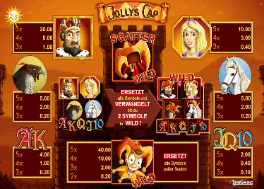 Jolly’s Cap Slot