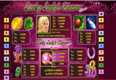 Lucky Lady’s Charm Spiel