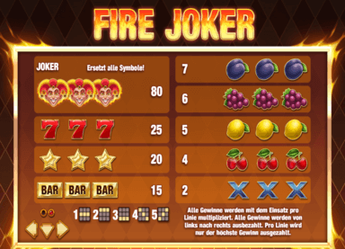 Fire Joker Spielautomat