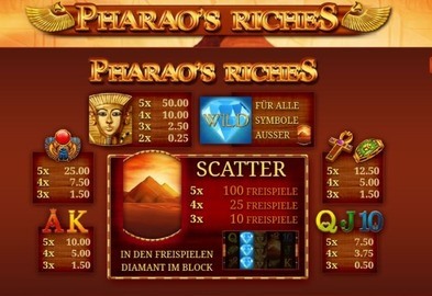 pharaos riches gratis