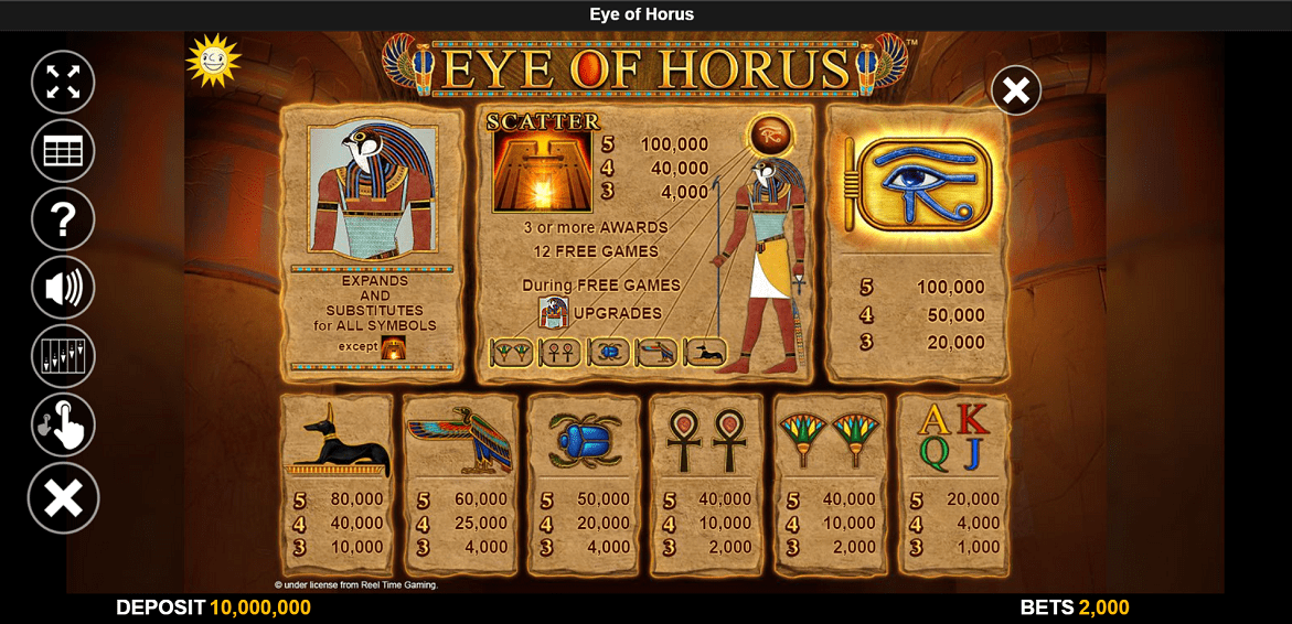 eye of horus merkur